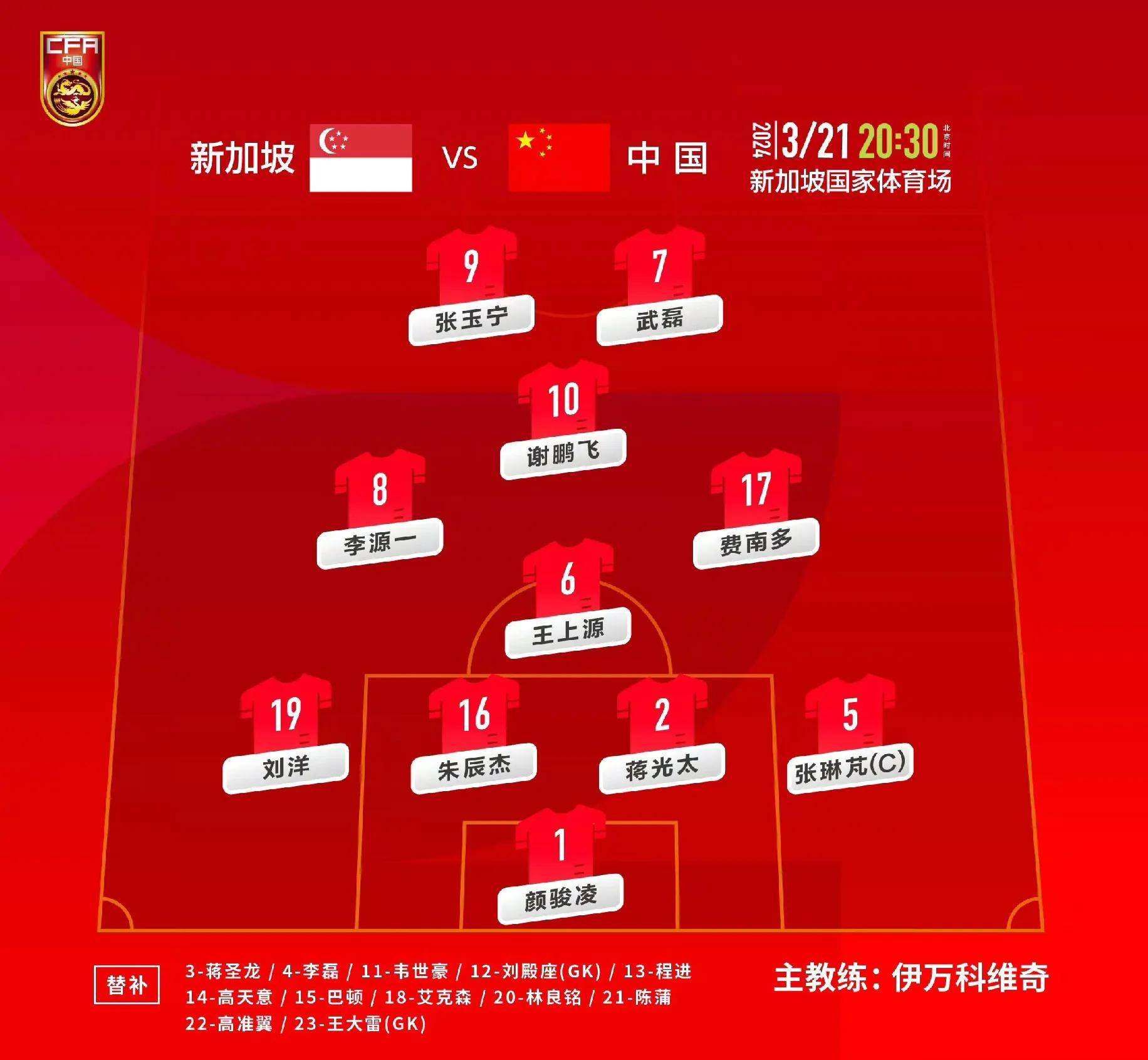 关于全明星阵容：女足名将集结备战国际比赛的信息
